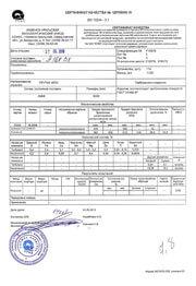 прутки КР50 АМг6 Сертификат на прутки КР50 АМг6